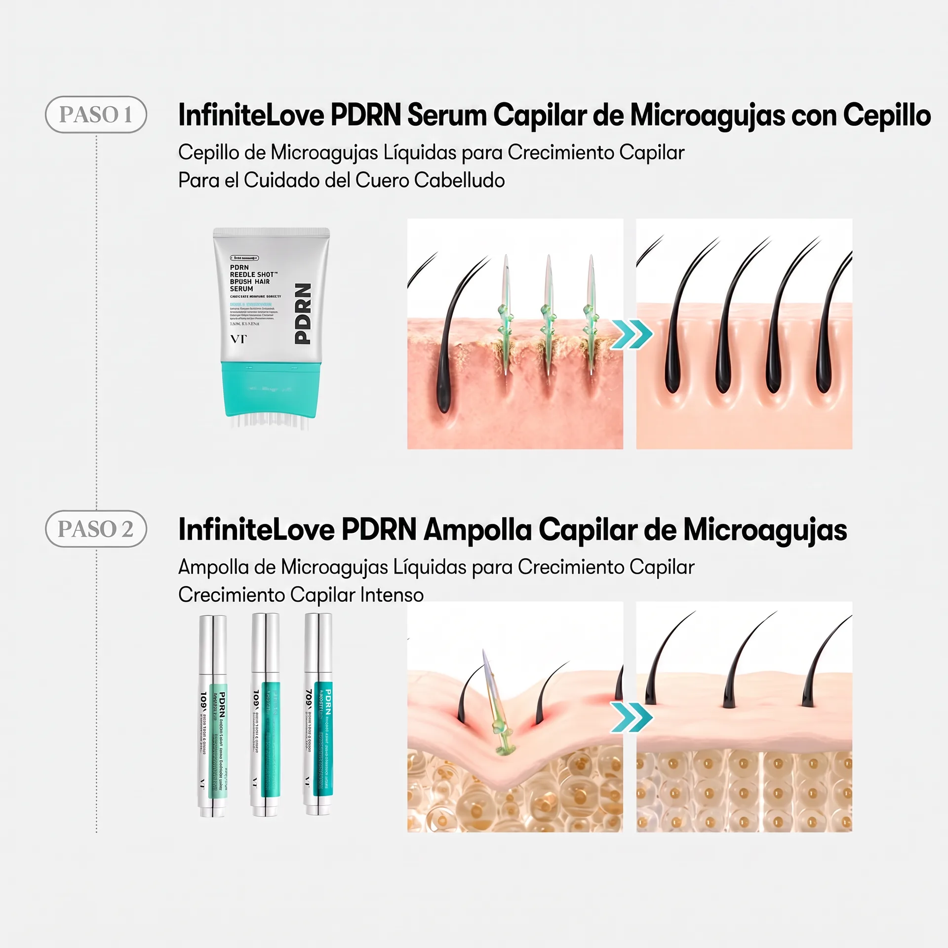 Sistema de 2 Pasos - Serum de Microagujas con Cepillo y Ampolla