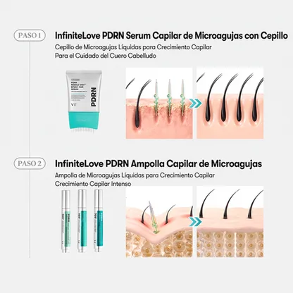 Sistema de 2 Pasos - Serum de Microagujas con Cepillo y Ampolla